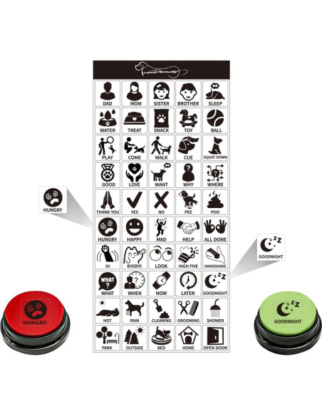 Juego de 10 Botones para Perros BOSKEY - Comunicación Interactiva Juego de 10 Botones para Perros BOSKEY - Comunicación Interactiva