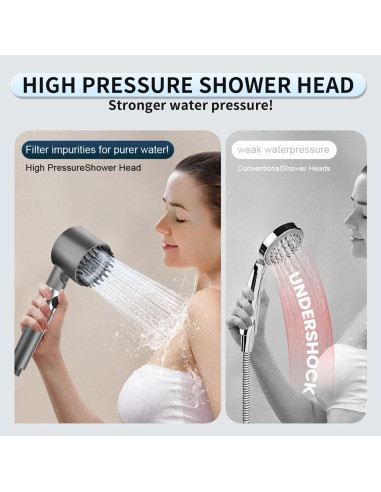 Cabezal de Ducha Filtrado WPARHUS con Alta Presión y Manguera 152 cm