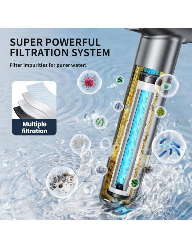 Cabezal de Ducha Filtrado WPARHUS con Alta Presión y Manguera 152 cm