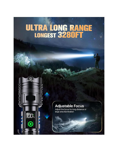 Linterna LED Recargable ESGOFO EG24A05 2000 Lúmenes USB C