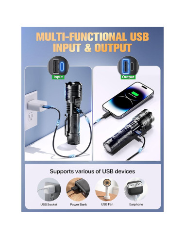 Linterna LED Recargable ESGOFO EG24A05 2000 Lúmenes USB C