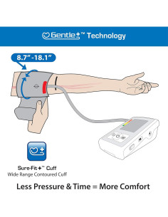 Monitor de Presión Arterial Automático Microlife BP3MC1-PC 2