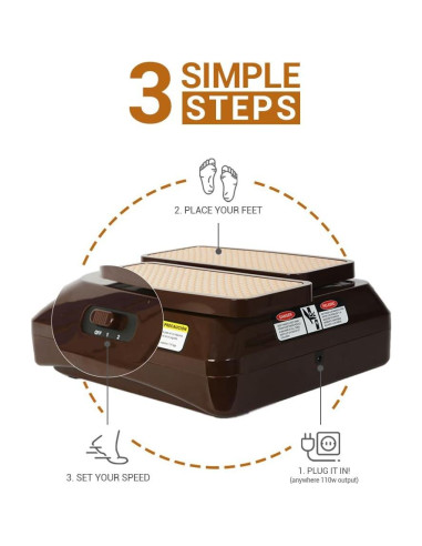 Ejercitador de Piernas LegActivator - Fisioterapia Compacto 4.4kg