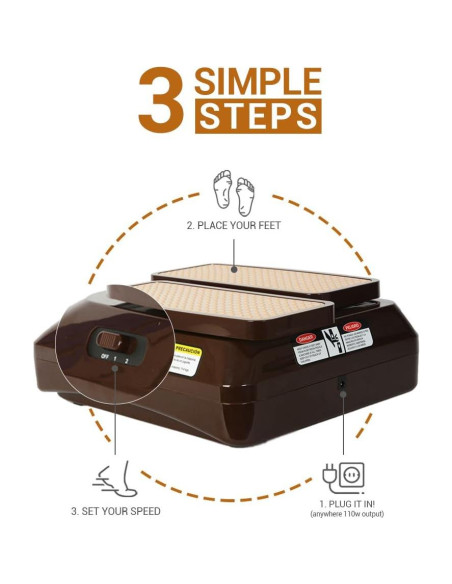 Ejercitador de Piernas LegActivator - Fisioterapia Compacto 4.4kg