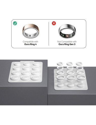 Kit de Tamaño Oura Ring 4 - Medidor de Dedo para Anillo