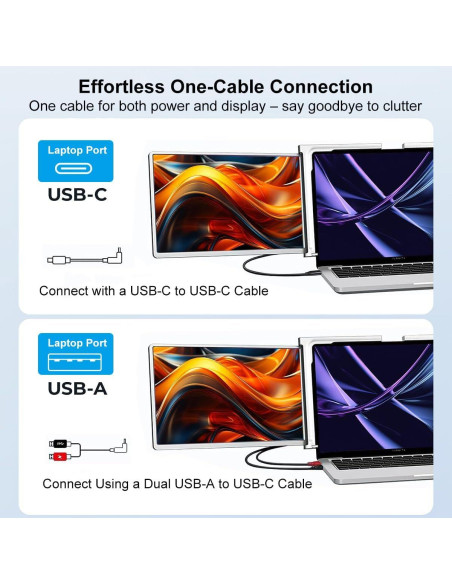 Extensor de Pantalla Portátil 14" SHENZHEN S400 USB-C Full HD