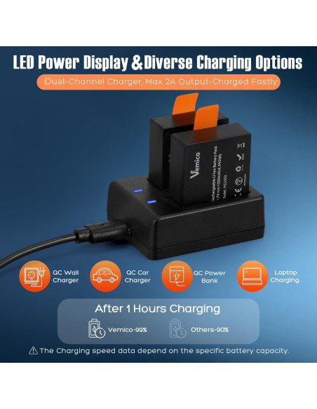 Cargador Doble para Baterías PG1050 Vemico 1350mAh - 3 Piezas