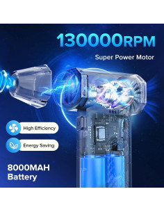Soplador de Aire Comprimido LGINZS 140W 8000mAh 130000 RPM 2