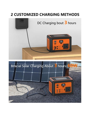 Estación de Energía Portátil Tiexei S1 192Wh 100W para Camping