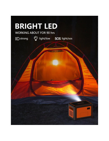 Estación de Energía Portátil Tiexei S1 192Wh 100W para Camping