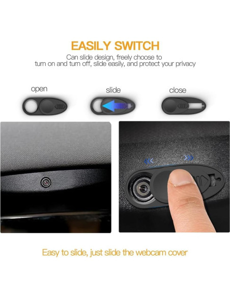 Cubierta Deslizante para Cámara de Auto TUCANA Tesla Model 3/Y