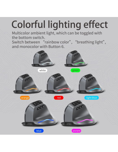 Mouse Inalámbrico Bluetooth Zelotes F26C Vertical 3200DPI