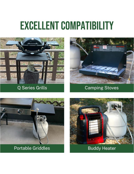 Adaptador Manguera Propano Alloxity 1,5 m para Tanques 9 kg