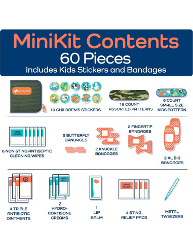 Kit de Primeros Auxilios KeepGoing Verde Cazador - 60 Piezas