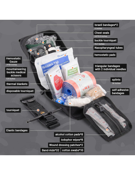 Kit de Primeros Auxilios Táctico HidroPony con Torniquete y Vendaje