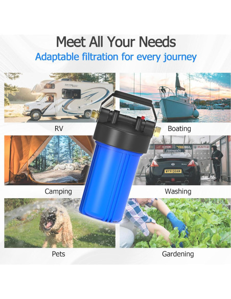 Filtro de Agua MewMore HHB10 para RVs y Barcos 0.2 Micrones
