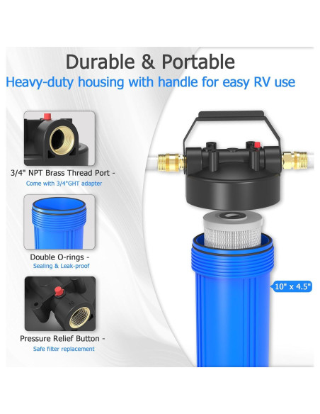 Filtro de Agua MewMore HHB10 para RVs y Barcos 0.2 Micrones