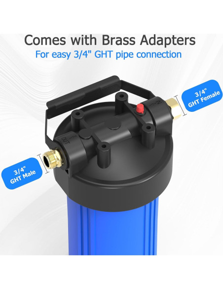 Filtro de Agua MewMore HHB10 para RVs y Barcos 0.2 Micrones