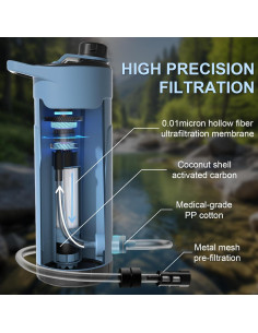 Purificador de Agua Eléctrico SurviMate 650ml con Filtro y Luz 2