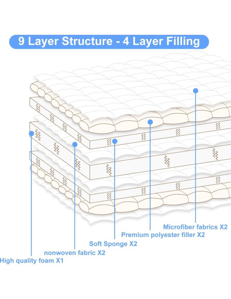 Colchón Futón Japonés JZBEARAPT Individual 203x99 cm Espuma Densa