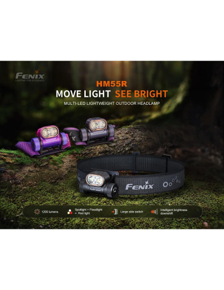 Linterna Frontal Fenix HM55R Recargable 1200 Lúmenes USB-C