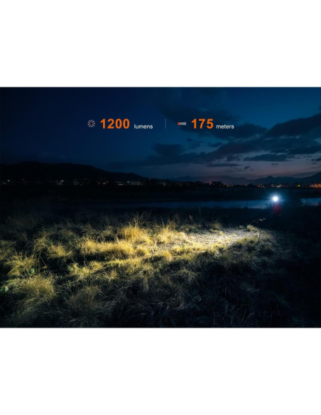 Linterna Frontal Fenix HM55R Recargable 1200 Lúmenes USB-C