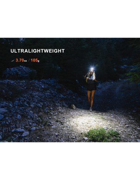 Linterna Frontal Fenix HM55R Recargable 1200 Lúmenes USB-C