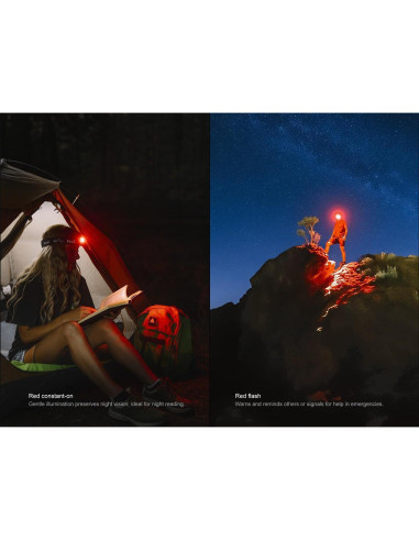 Linterna Frontal Fenix HM55R Recargable 1200 Lúmenes USB-C