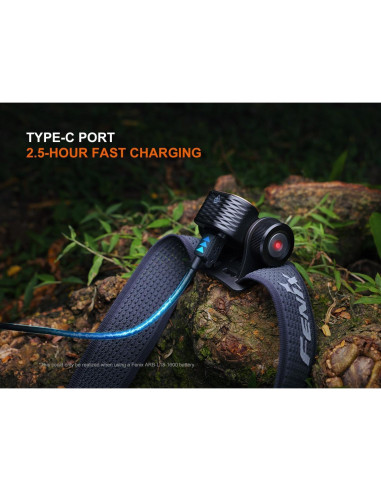 Linterna Frontal Fenix HM55R Recargable 1200 Lúmenes USB-C