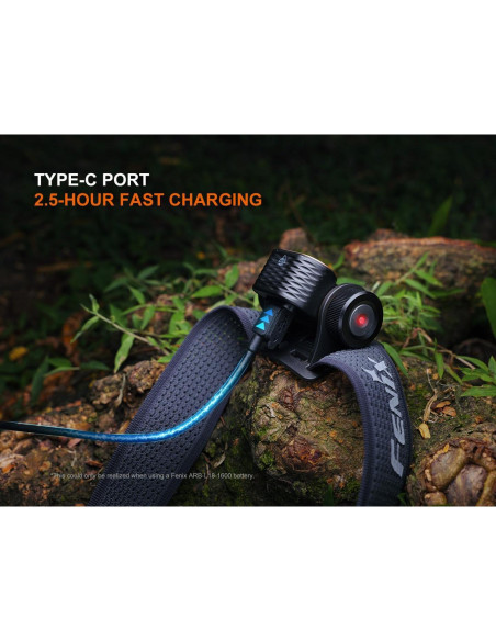 Linterna Frontal Fenix HM55R Recargable 1200 Lúmenes USB-C