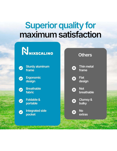 Silla Lounge Plegable NIXSCALINO Reclinable 5.23 kg Gris Silla Lounge Plegable NIXSCALINO Reclinable 5.23 kg Gris