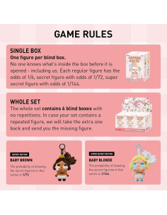 POP MART Lagrimas de Bebé Fábrica Serie - Figura de Vinilo 13 cm 2