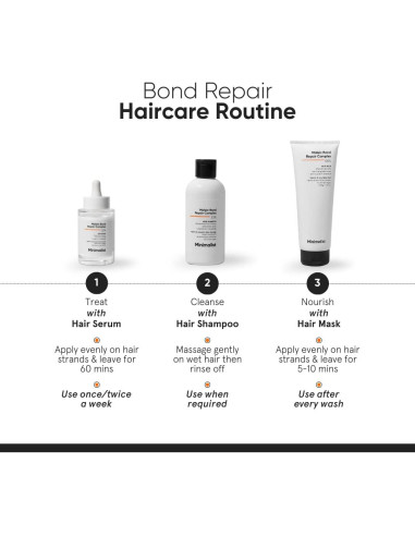 Mascarilla Capilar Reparadora Uprising Science 200g - Frizz y Daño