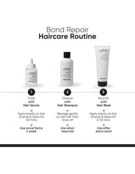 Mascarilla Capilar Reparadora Uprising Science 200g - Frizz y Daño Mascarilla Capilar Reparadora Uprising Science 200g - Frizz y Daño