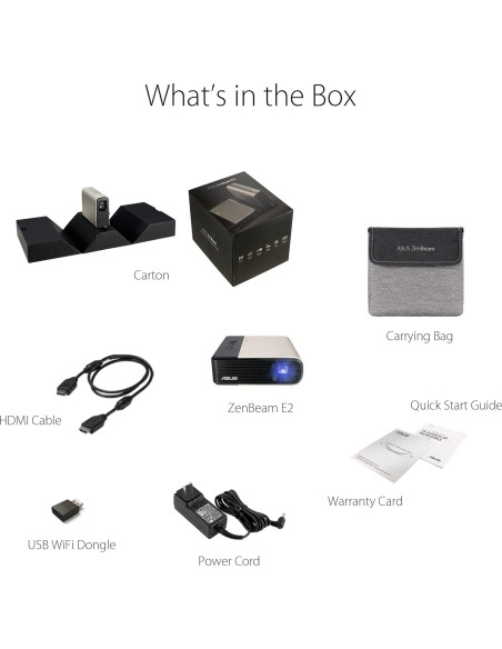 Proyector Mini Inalámbrico ASUS ZenBeam E2 100" FHD 300 Lúmenes Proyector Mini Inalámbrico ASUS ZenBeam E2 100" FHD 300 Lúmenes