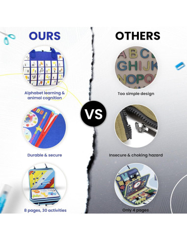 Tablero Ocupado Montessori Tsarasi para Niños 3-5 Años