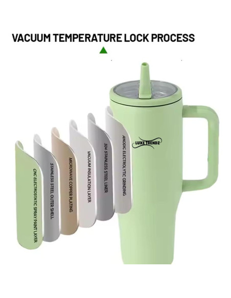 Taza de Café Aislada Luxe Trendz 30 oz Crema - Doble Pared