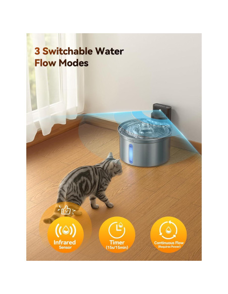 Fuente de Agua Inalámbrica FEELNEEDY 3.5L Acero Inoxidable