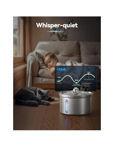 Fuente de Agua Inalámbrica FEELNEEDY 3.5L Acero Inoxidable