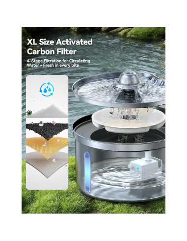 Fuente de Agua Inalámbrica FEELNEEDY 3.5L Acero Inoxidable