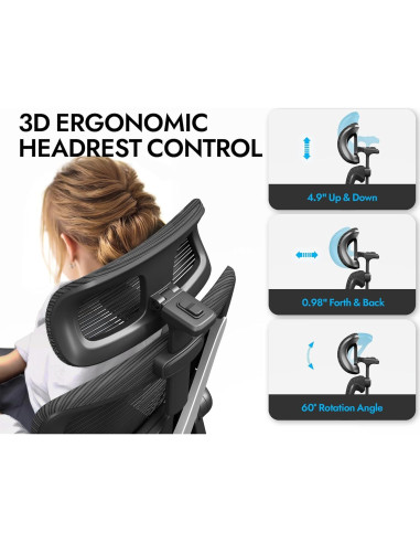 Silla de Oficina Ergonómica Ergalithic X100-1 con Soporte Lumbar