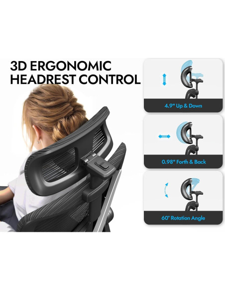 Silla de Oficina Ergonómica Ergalithic X100-1 con Soporte Lumbar