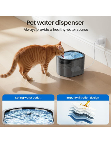 Dispensador Automático de Comida y Agua Evoliq 3L 5G WiFi