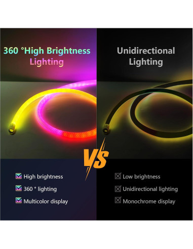 Tira de LED Neón RGB+IC 1m TK99SW Flexible a Prueba de Agua