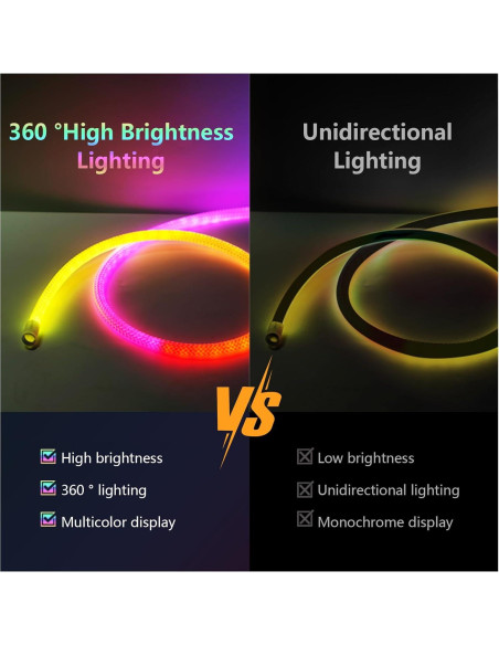 Tira de LED Neón RGB+IC 1m TK99SW Flexible a Prueba de Agua