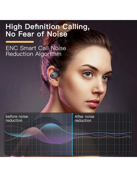 Auriculares inalámbricos Ows-JM13 Bluetooth 5.4 IPX7 deportivos