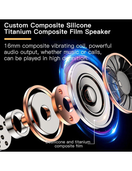 Auriculares inalámbricos Ows-JM13 Bluetooth 5.4 IPX7 deportivos