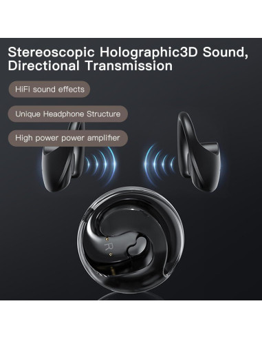 Auriculares inalámbricos Ows-JM13 Bluetooth 5.4 IPX7 deportivos