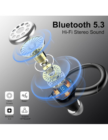 Auriculares Inalámbricos Bluetooth 5.3 VKROBAG V90 IP7 48h