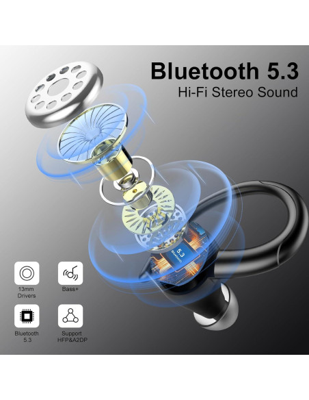 Auriculares Inalámbricos Bluetooth 5.3 VKROBAG V90 IP7 48h